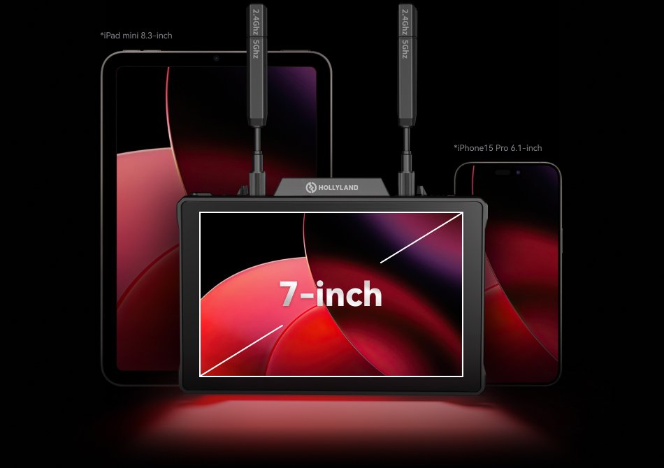 Hollyland PYRO 7 Wireless Monitor-2