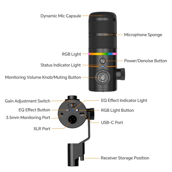 COMICA EJoy D10 PRO RGB Cardioid Dynamic Wireless Microphone (Single) - Image 2