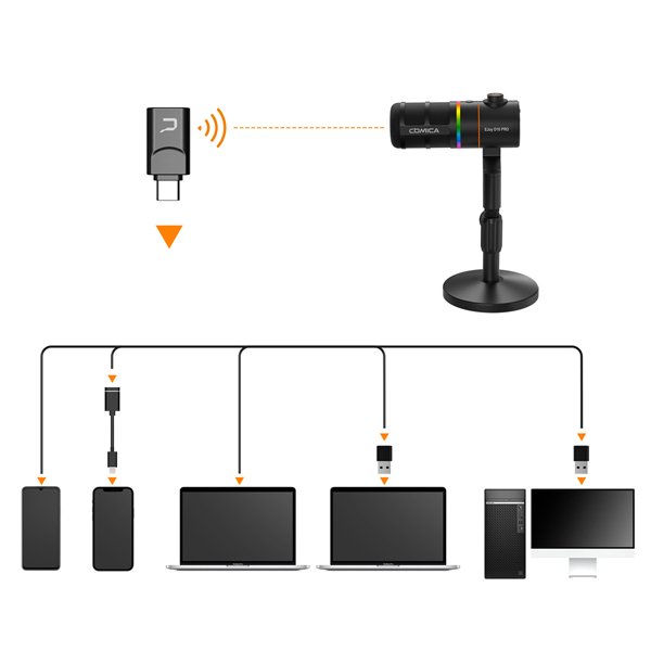 COMICA EJoy D10 PRO RGB Cardioid Dynamic Wireless Microphone (Single) - Image 8